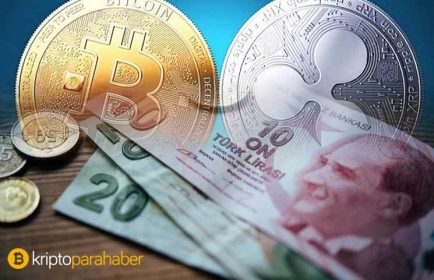 Türkiye operasyonunu başlatan popüler Bitcoin borsasından önemli hamle
