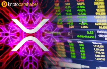 1 milyar XRP’yi taşıyan Ripple balinası gizemli bir mesaj bıraktı