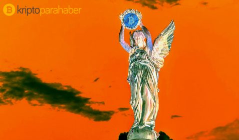 Dev derecelendirme şirketinden Bitcoin notu ve yatırım tavsiyesi