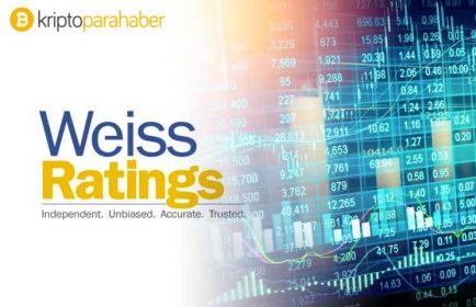 Weiss Ratings, en yüksek notu verdiği kripto para birimlerini açıkladı!