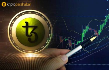 Tezos yüzde 90’dan fazla büyüdü: XTZ fiyat artışının ardındaki sır ne?