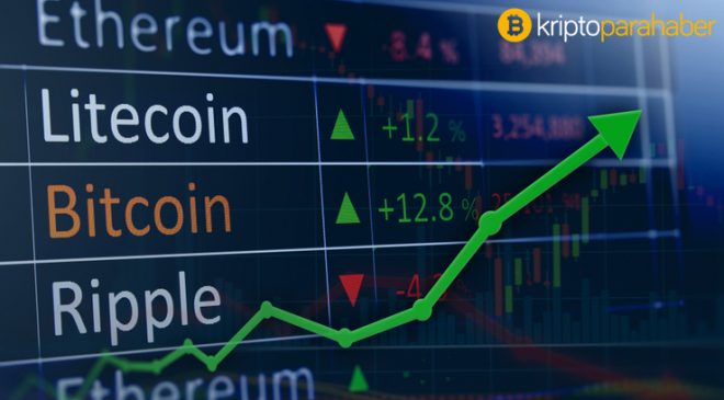 Günlük Bitcoin fiyat analizi: BTC için "sıçramaya hazır" iddiası!