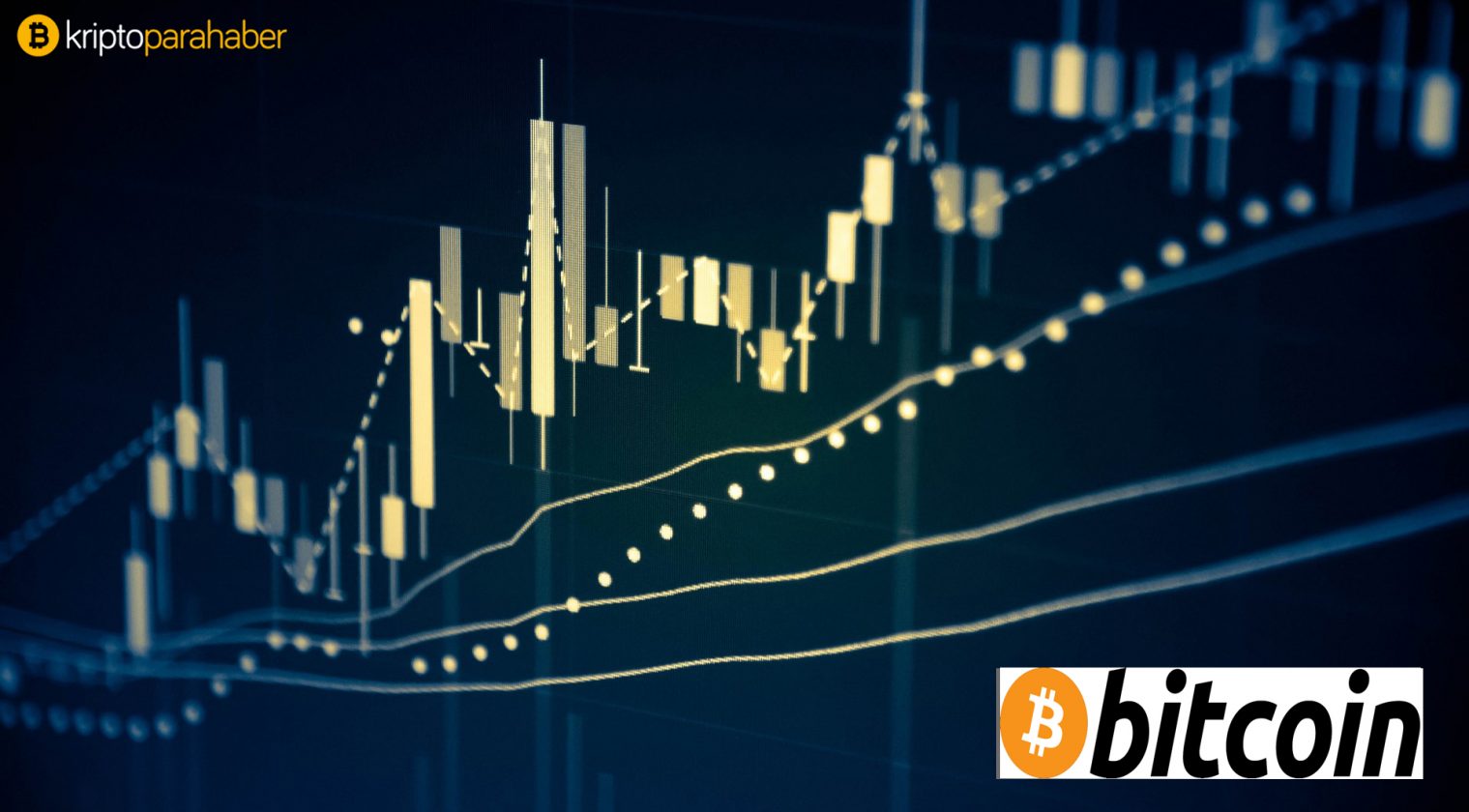 22 mart bitcoin fiyat analizi