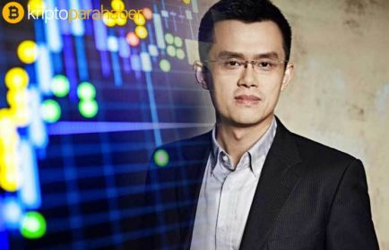 Binance CEO’sunun öngörüsü gerçekleşiyor: 20 milyon Tether borsalara taşınıyor