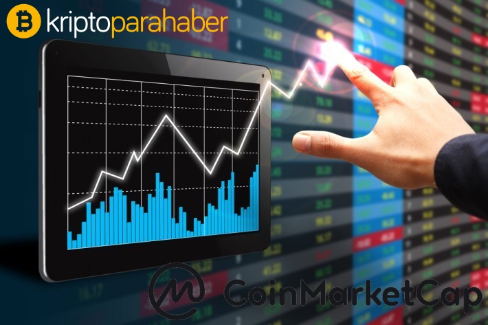 Bitcoin’in adımını bilen analist: “Bitcoin’in parabolik modeli nihayet kırıldı!”