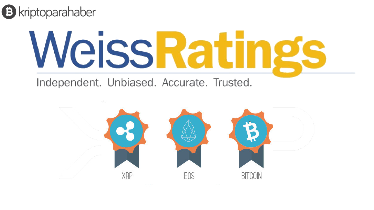 İşte Weiss Ratings’e göre en iyi 10 kripto para birimi
