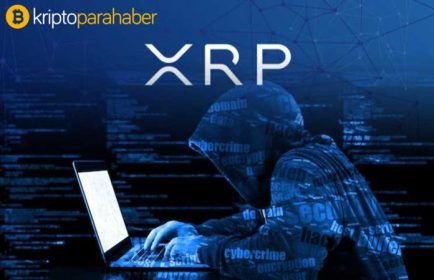 Sahte işlem hacmi en çok XRP’de keşfedildi, bu Bitcoin için ne ifade ediyor?