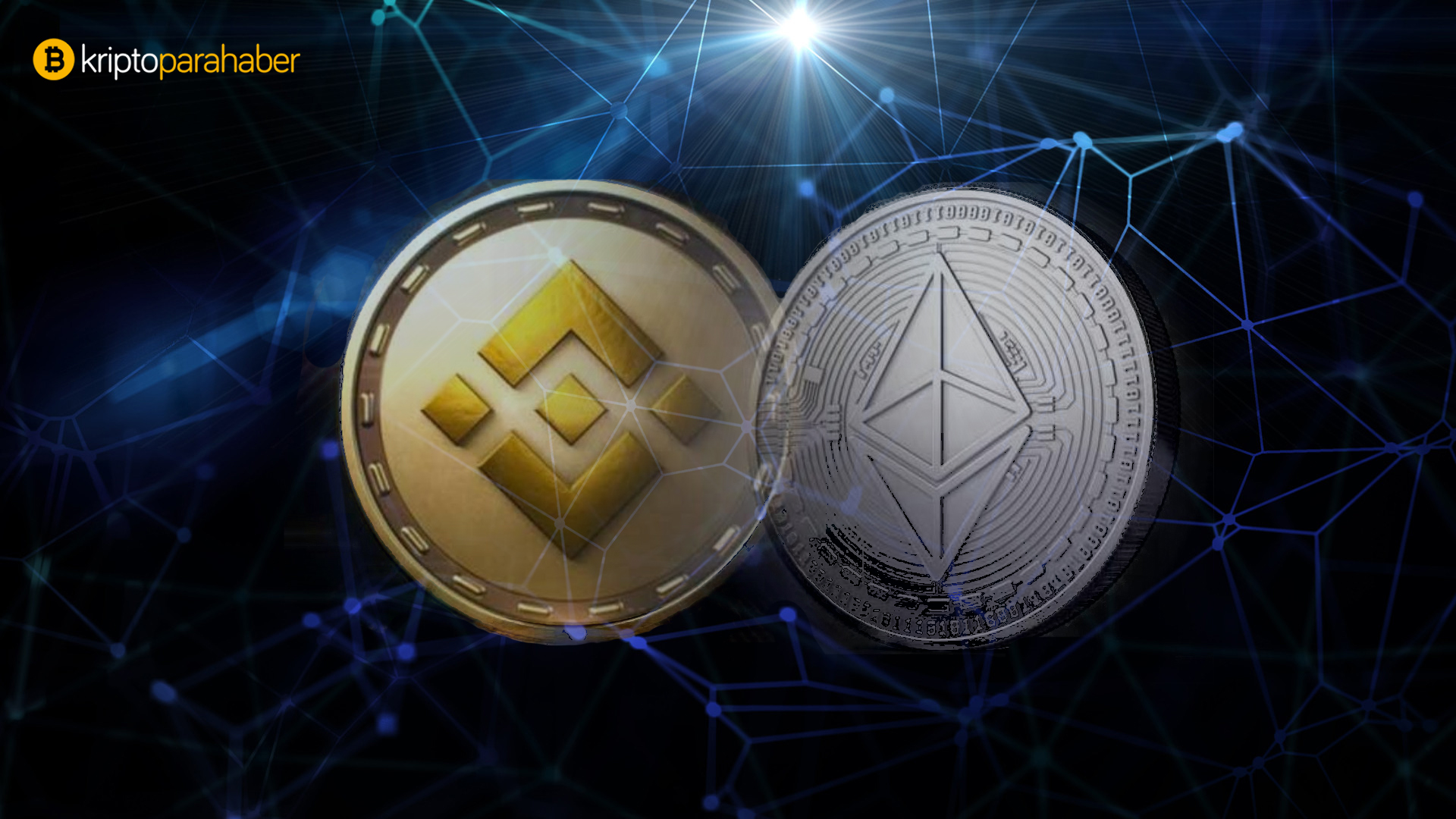 weiss ratings binance chain