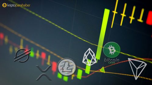 Kritik seviyelerde bulunan altcoinlerin teknik incelemeleri: XRP, LTC, EOS, BCH, XLM, TRX