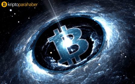 Twitter CEO’sundan çarpıcı Bitcoin yorumu