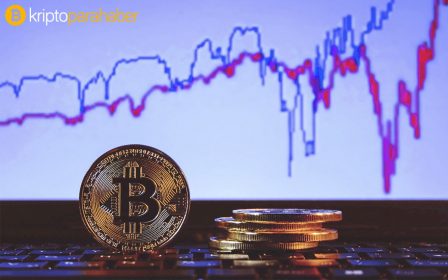 Analistler iyimser: Bitcoin fiyatı kısa bir geri çekilme sonrası boğaları çağırıyor
