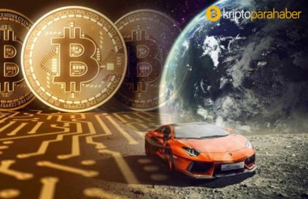 Dikkat! Bitcoin rekor yükselişi başlıyor: Top Goon X göstergesi, tarihteki beşinci “parabolik” sinyalini verdi