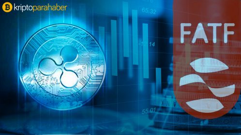 Ripple XRP adreslerini FATF standartlarına uyumlu hale getirmek istiyor