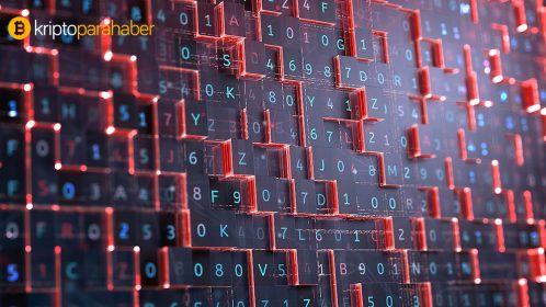 Sharding nedir? Kurumsal Blockchain adaptasyonu için anlamı ne?