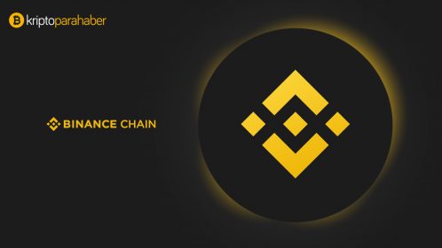 Binance, desteklenen uyumlu tokenler Listesinde XRP ve BUSD ‘yi de ekledi