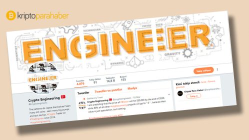 Kripto Twitter’da bugün: Crypto Engineering, paylaşımlarıyla ülke sınırlarını aşan Türk trader