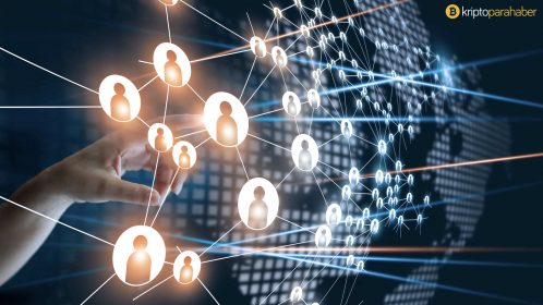 KYC nedir? KYC gerektirmeyen borsalar hangileri?