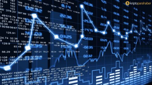 İlk 3 kripto parada son durum