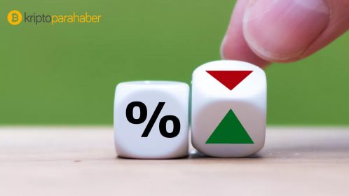 Ünlü CEO’dan halving öncesi için heyecanlandıran Bitcoin tahmini!