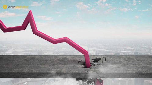 Bitcoin düşüşü ne kadar sürecek? Takip edilmesi gereken seviyeler