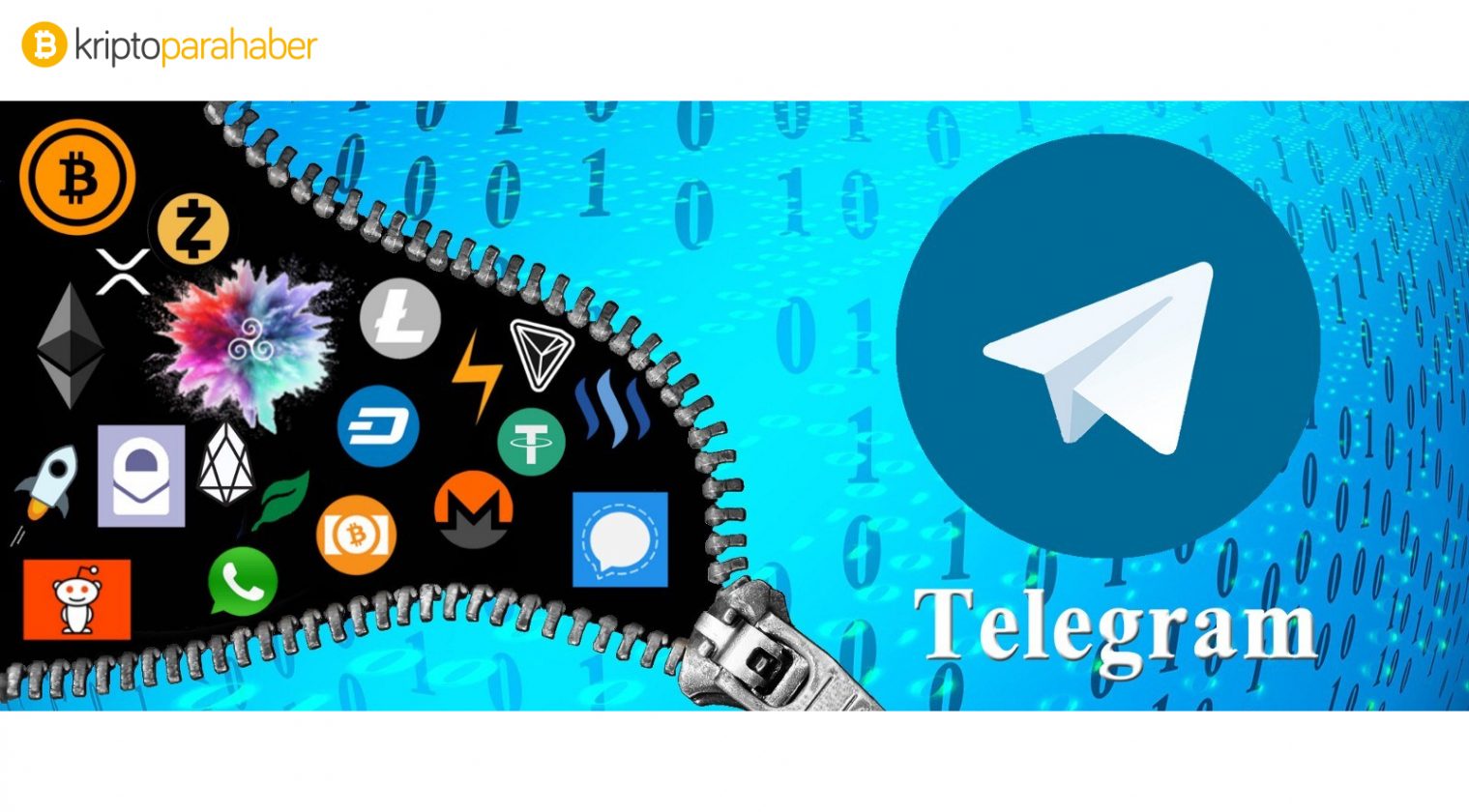 telegram button