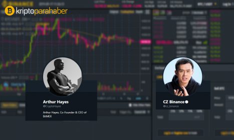 BitMEX CEO’su Binance’ın piyasa yapıcı hatasına “kopyala/yapıştır” şakası ile cevap verdi