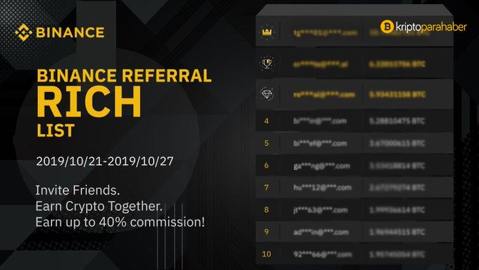 binance referans