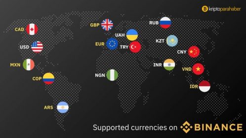 XRP artık Binance’da Euro’ya karşı işlem görecek