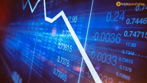 16 Mart Chainlink ve Bitcoin Cash fiyat analizi
