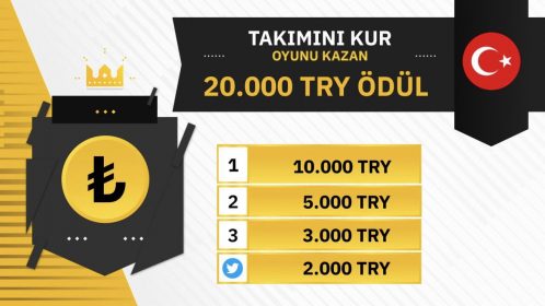 Binance Türkiye, 20.000 TL ödüllü “klan” yarışması ve çekiliş başlatıyor!