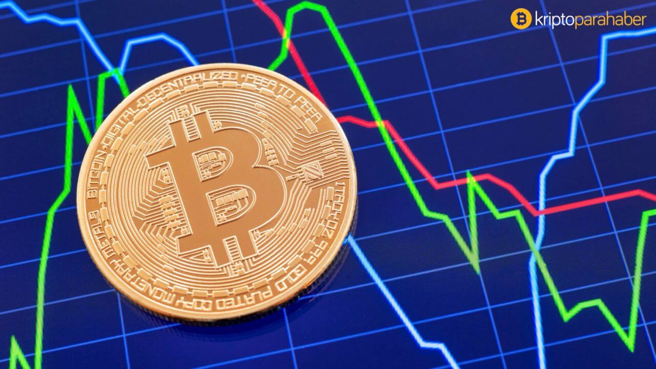 Bitcoin’in rekorunu kıran YFI token, Binance’te 77 bin doları gördü!
