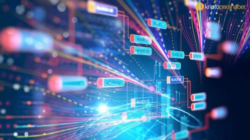 Microsoft ION, Bitcoin ana ağına taşınıyor