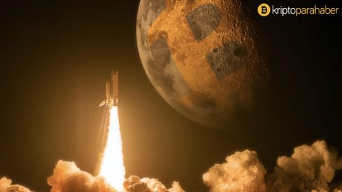 Nasdaq Fraktalı, Bitcoin için bombayı patlattı! “Önce 10 bin, sonra 15 bin dolar geliyor!”