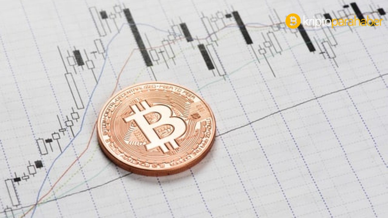 Ünlü trader Bitcoin, Ethereum, Cardano ve bu 5 kripto varlığı için maksimum fiyat hedeflerini açıkladı