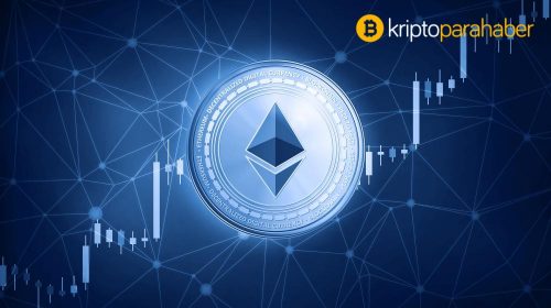 Yeniden güçlenen Ethereum 2.000 doları kırmaya hazırlanıyor