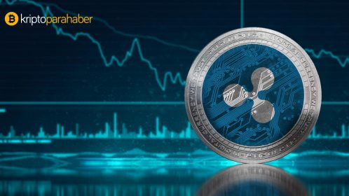 Sıcak gelişme: Ripple CEO’su Amerika’yı terk ederlerse nereye gideceklerini açıkladı