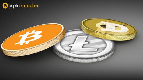 Ethereum gözünü 1.000 dolara dikti! Altcoin sezonu başladı mı? – Bu altcoinler zirveye yürüyor