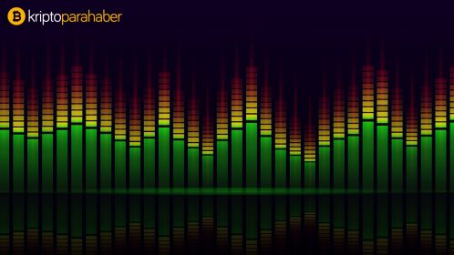 Binance Coin ve SushiSwap fiyat analizi: BNB ve SUSHI nereye gidiyor? İşte izlenecek kritik seviyeler