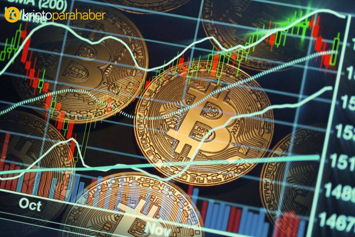 “Mart ayında bu 4 kripto para patlamaya hazırlanıyor!” - Tanınmış trader açıkladı… Peki Bitcoin yükselecek mi?