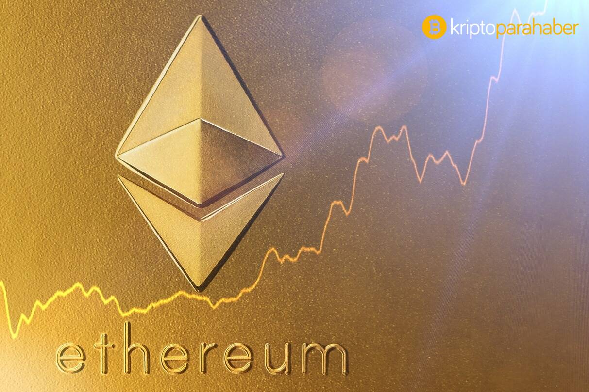 Ethereum Piyasası 