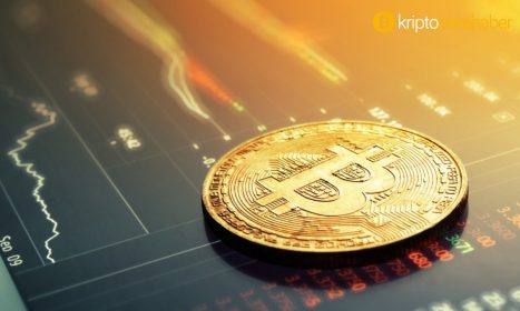 Analiz: “Madenciler BTC satsa da Bitcoin’in hala 19.000 doları kırma şansı var”