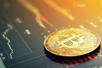 Analiz görüşleri: “BTC yılsonuna kadar 20.000 doları görür mü?”