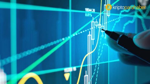 Aave ve Basic Attention Token fiyat analizi: AAVE ve BAT için teknik görünüm