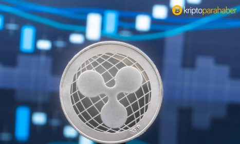 21 Aralık Ripple ve Dogecoin fiyat analizi: XRP ve DOGE’de beklenen seviyeler