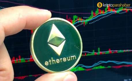 Yeni ATH’sinden geri dönen Lider Altcoin için işte sırada izlenecek seviyeler