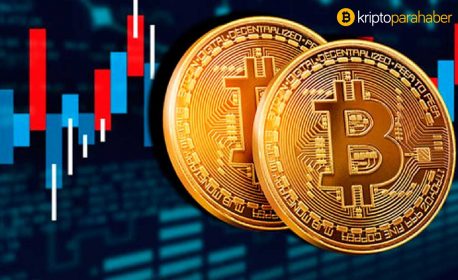 Ripple’ın çöküşü Bitcoin’i kısmen etkiledi – işte izlenecek seviyeler