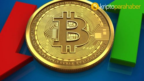 Ripple’a (XRP) açılan davanın ardından Bitcoin’in dominansı artıyor