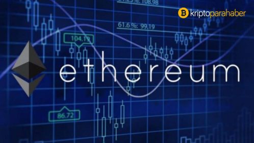 Ethereum için kilit seviye önem kazandı – işte ayrıntılar