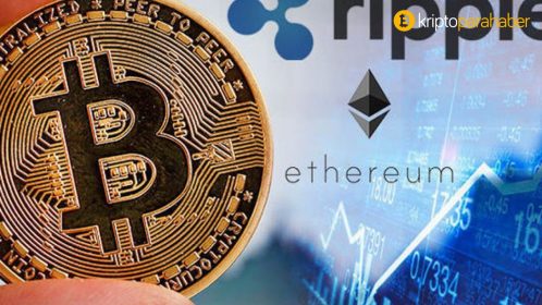 Uçuş sırası kimde?: Bitcoin, Ethereum ve XRP fiyat analizi