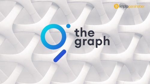 31 Mart Graph Analizi : GRT yeniden yükseliş ivmesine girecek mi?